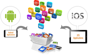 Mobile App Development Dubai