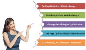 digital-marketing-company-dubai