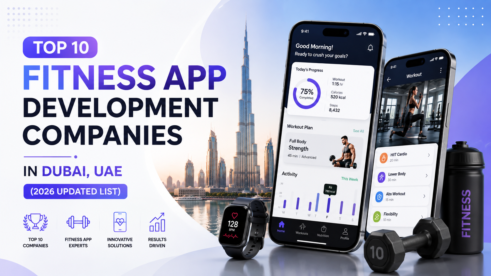 Top fitness app development companies in Dubai, UAE