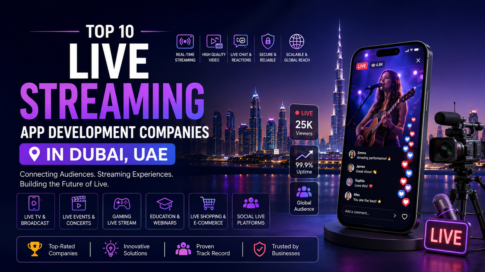 Top 10 Live Streaming App Development Companies in Dubai