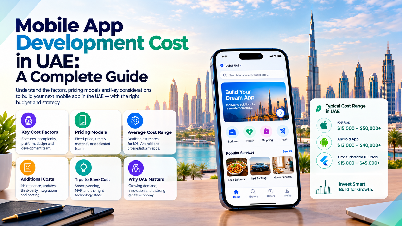 mobile app development cost